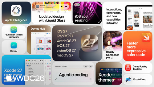 WWDC26 Platforms State of the Union Recap