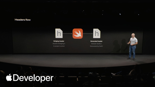 Write security-sensitive code in Swift