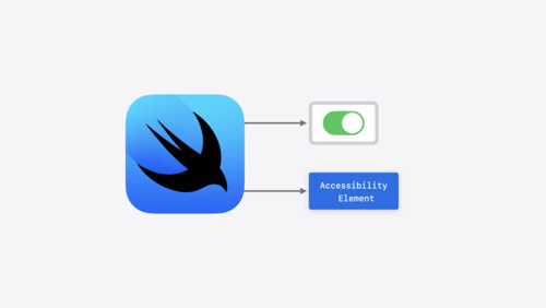 Catch up on accessibility in SwiftUI