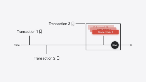 使用 SwiftData 历史记录 API 跟踪模型更改