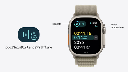 Build custom swimming workouts with WorkoutKit WWDC24 Videos Apple Developer