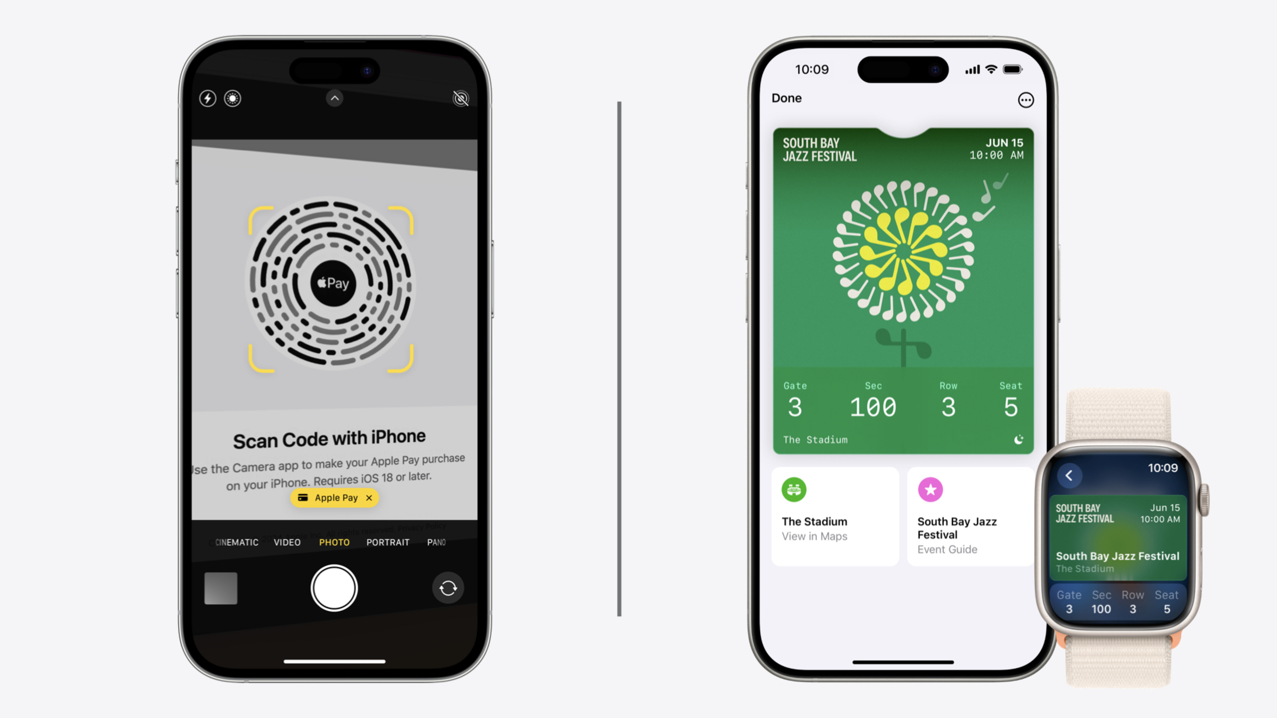 What's new in Wallet and Apple Pay