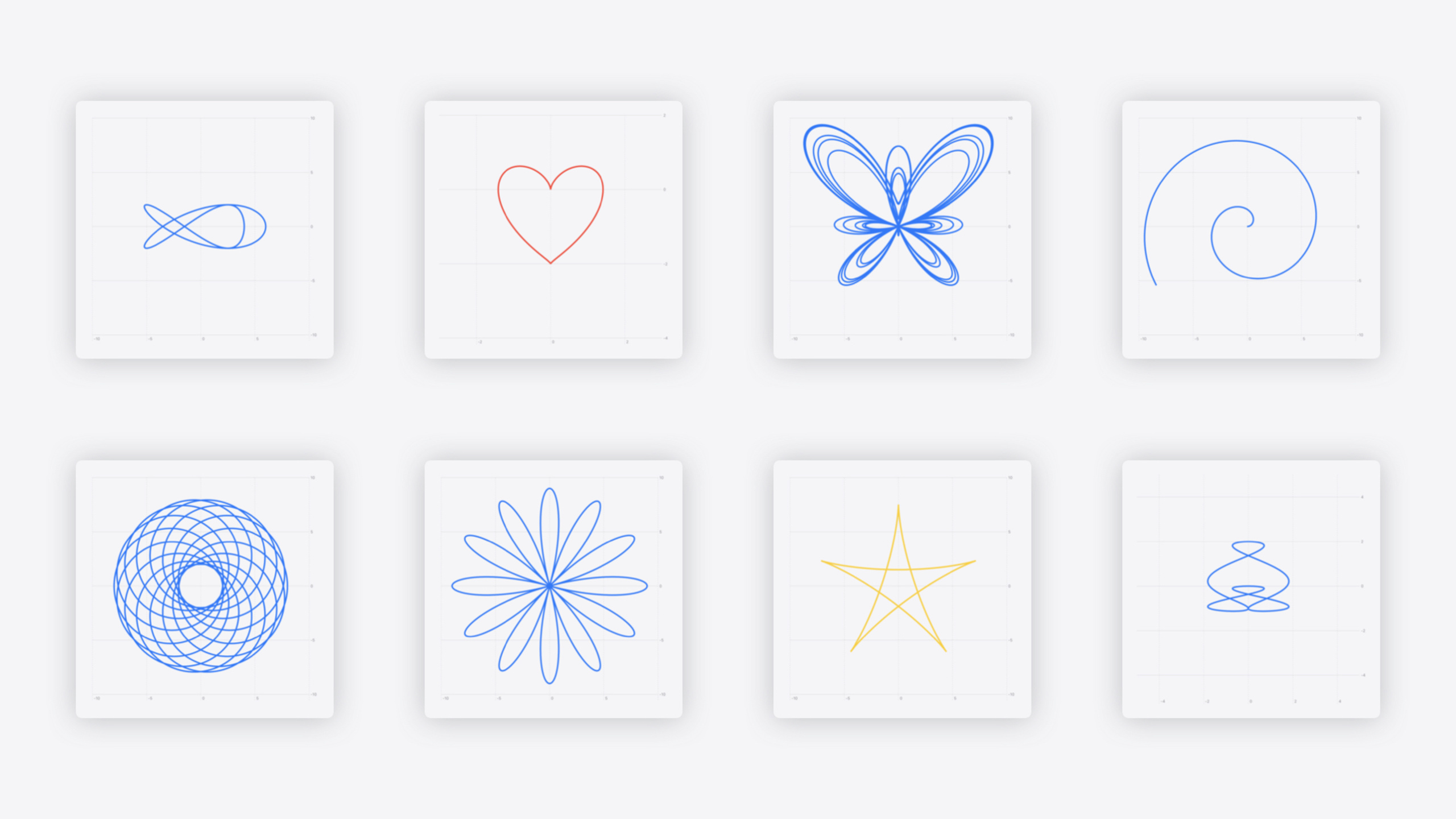 Swift Charts: Vectorized and function plots