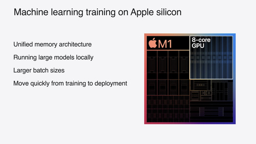 Train your machine learning and AI models on Apple GPUs