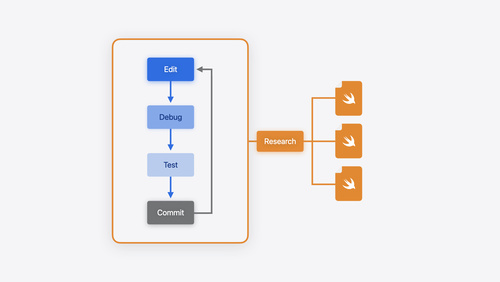 Xcode 핵심 기능