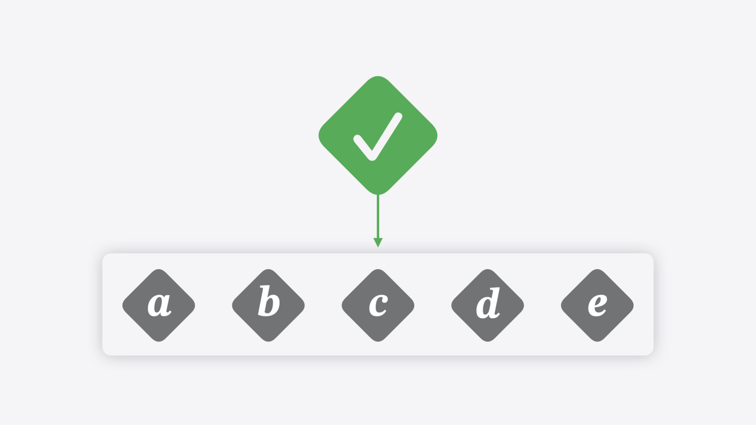 Go further with Swift Testing