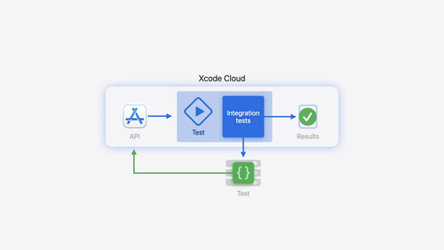 Xcode Cloud 워크플로 확장하기