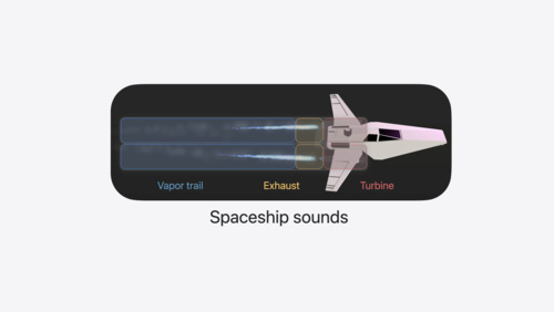 Adding spatial audio to an Entity with RealityKit