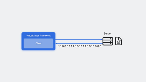 Virtualization으로 매끄러운 경험 만들기