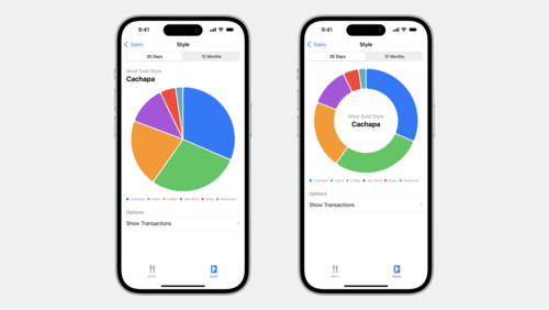 探索 Swift Charts 中的饼图及交互性