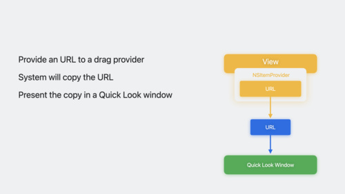 空間コンピューティングのためのQuick Look