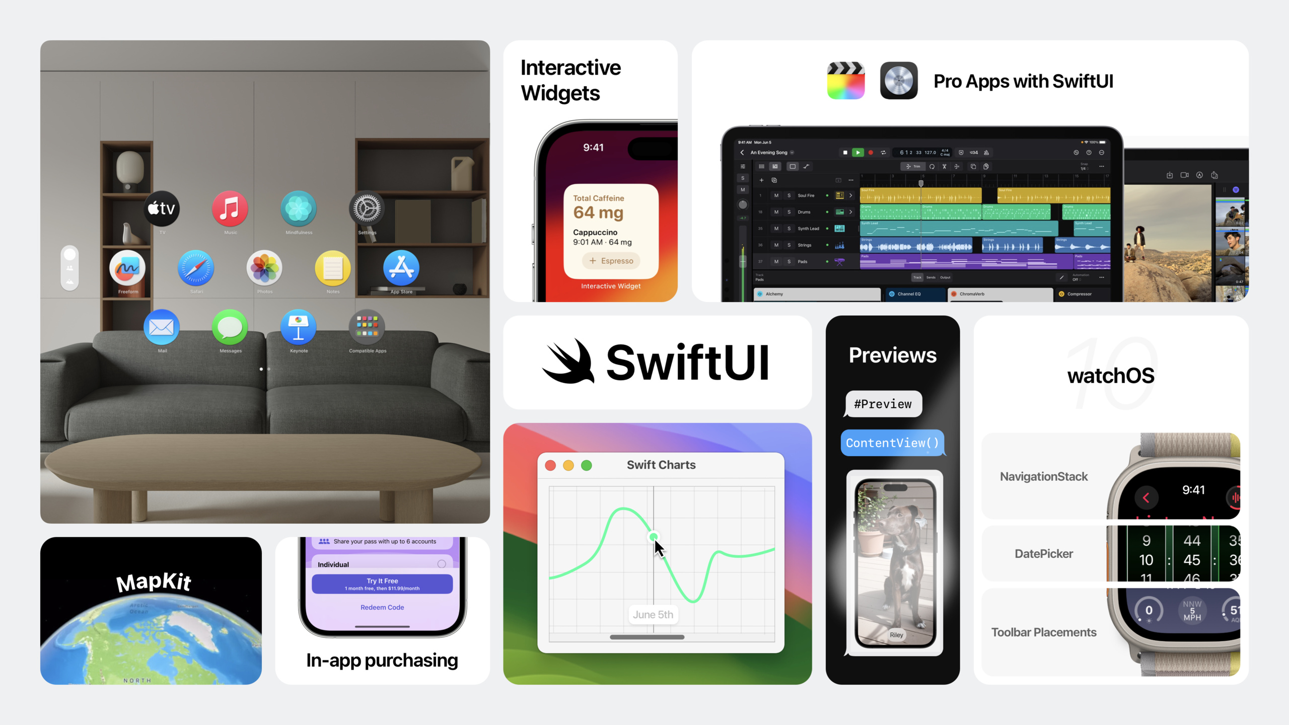 What's new in SwiftUI