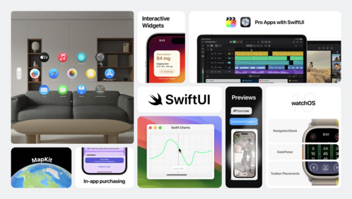 IOS 15 Icons Apple Inc: Apple Store, Apple ID, Swift UI